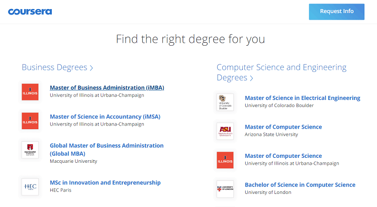 Coursera Review 2023: Is It Worth the Hype? Pros and Cons 4 courses on coursera