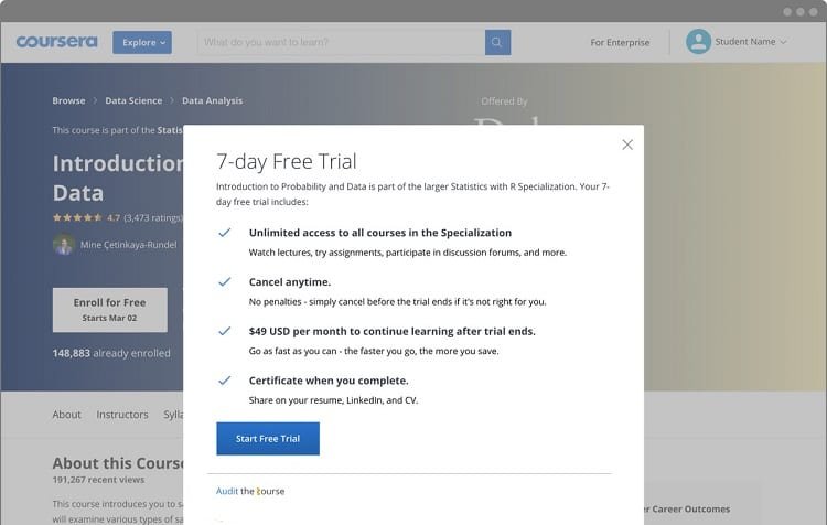 Coursera Review 2023: Is It Worth the Hype? Pros and Cons 6 coursera free period