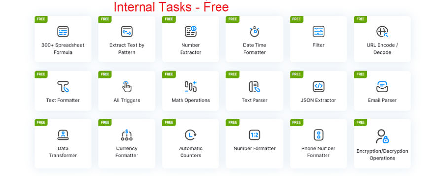 pabbly-connect-internal-tasks-884x358-1 pabbly connect internal tasks