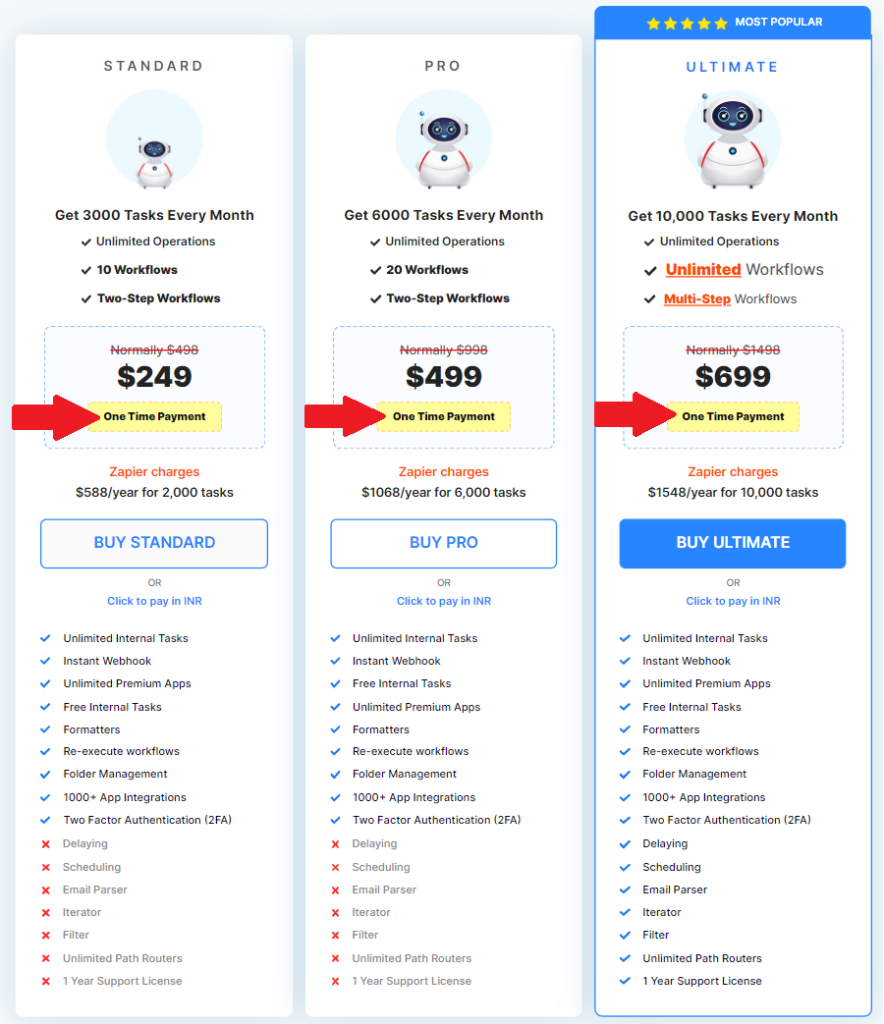 pabbly connect lifetime plans