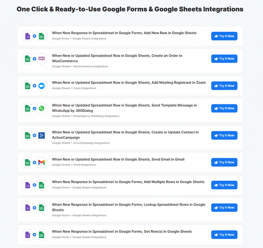 pabbly connect suggested situations where two apps can be automated
